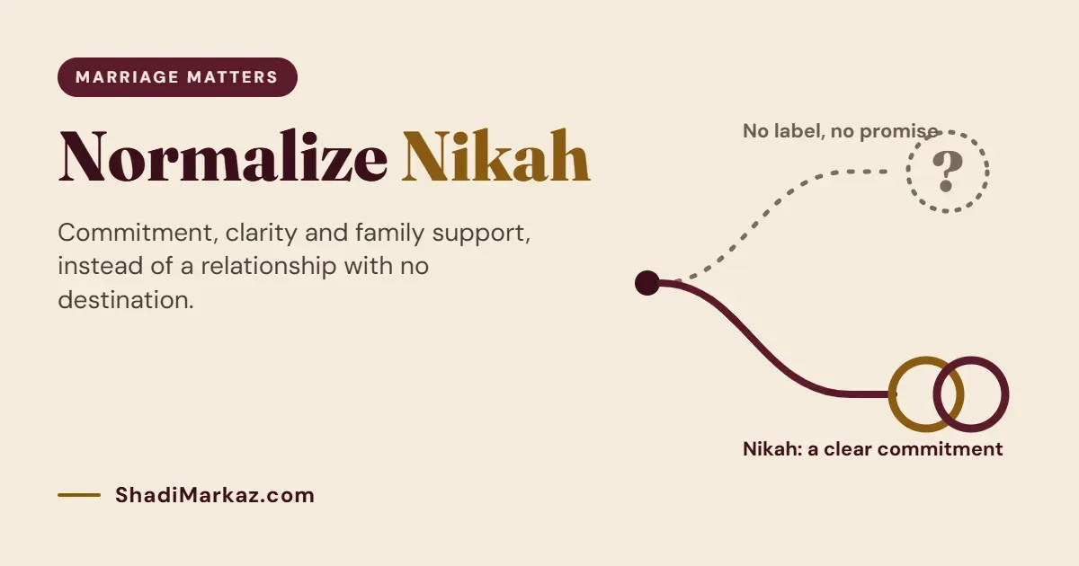 Why We Should Normalize Nikah Over the Boyfriend-Girlfriend Culture